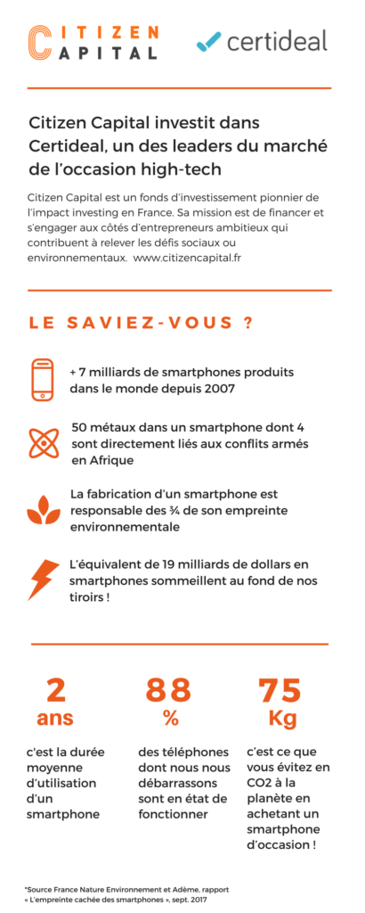 chiffres clés des téléphones portables 