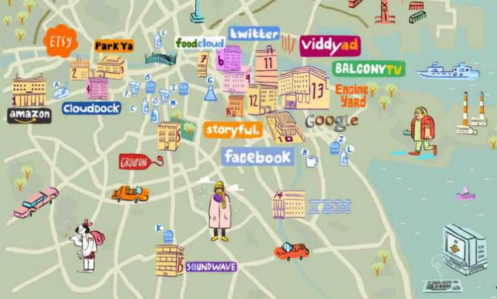 Dublin et les cadors de la tech #2 : Visite dans les locaux de Facebook